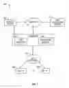 Fig. 02 - Methods and apparatus for targeted secondary content insertion