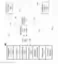 Fig. 08 - System and method for identity management