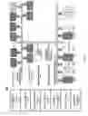 Fig. 09 - System and method for identity management