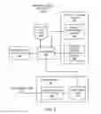 Fig. 03 - Network Access Apparatus Having a Control Module and a Network Access Module