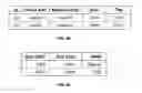 Fig. 27 - System and method for self-protecting data