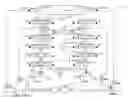 Fig. 01 - Hydraulic circuit for construction machine and control device therefor