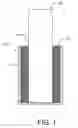 Fig. 02 - Bulk diffusion crystal growth of nitride crystal
