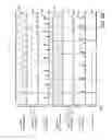 Fig. 09 - Engine control for a liquid petroleum gas fueled engine