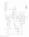 Fig. 02 - Apparatus for assisted ventilation and corresponding regulation method