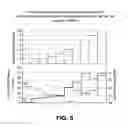 Fig. 06 - CONTROL SYSTEM AND APPARATUS FOR DELIVERY OF A NON-AQUEOUS FRACTURING FLUID