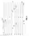 Fig. 02 - Profile selective system for downhole tools