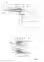 Fig. 02 - Machine tool