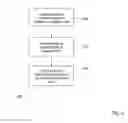 Fig. 09 - Active temperature control for induction heating