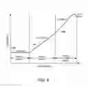 Fig. 06 - Methods and Systems for In Situ Calibration of Imaging in Biological Analysis
