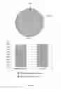 Fig. 02 - Contact material