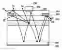 Fig. 01 - GaN-based LED