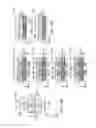 Fig. 04 - Light Emitting Device