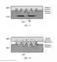 Fig. 07 - Microfluidic device