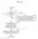 Fig. 07 - Electric brake device