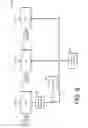 Fig. 05 - Shared Backup Power For Data Centers