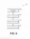 Fig. 06 - Shared Backup Power For Data Centers