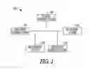 Fig. 02 - Power management using reduced power to selected loads