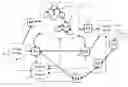 Fig. 01 - Communication in wireless energy transfer systems
