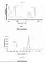 Fig. 02 - System for optimizing light absorbance and associated methods
