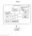 Fig. 02 - ELECTRONIC DEVICE, COMPUTER PROGRAM PRODUCT, AND CONTROL SYSTEM
