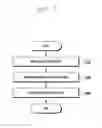 Fig. 06 - Method and apparatus for controlling lighting