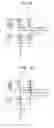 Fig. 08 - Motor control apparatus