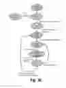 Fig. 06 - METHODS, SYSTEMS, AND DEVICES FOR IMPROVED ELECTRIC VEHICLE CHARGING
