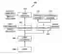 Fig. 01 - Dynamic event sounds