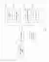 Fig. 02 - Warning Device For Infusion Apparatus