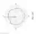 Fig. 34 - Antenna and Electronic Device