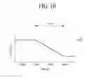 Fig. 08 - Organic light emitting display device