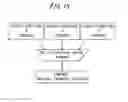 Fig. 16 - Priority control for directional display device