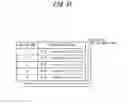 Fig. 32 - Priority control for directional display device