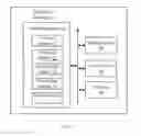 Fig. 02 - Electronic device and method for unlocking touch screen thereof