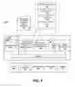 Fig. 06 - Non-screen capacitive touch surface for bookmarking an electronic personal display