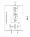 Fig. 07 - 3D GESTURE RECOGNITION FOR OPERATING AN ELECTRONIC PERSONAL DISPLAY
