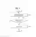 Fig. 06 - Mobile terminal and controlling method thereof