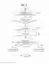 Fig. 08 - Mobile terminal and controlling method thereof
