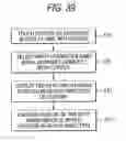 Fig. 40 - Touch panel and electronic device