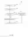 Fig. 22 - System and method for motion detection and interpretation