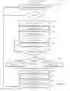 Fig. 23 - System and method for motion detection and interpretation