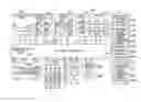 Fig. 01 - METHOD FOR DISPLAY CONTROL AND ELECTRONIC DEVICE THEREOF
