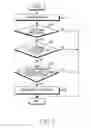 Fig. 06 - METHOD FOR DISPLAY CONTROL AND ELECTRONIC DEVICE THEREOF