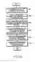 Fig. 41 - Electronic device and operating method thereof