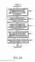 Fig. 45 - Electronic device and operating method thereof