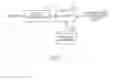 Fig. 08 - Method for shooting image and electronic device thereof