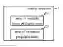 Fig. 01 - Three dimensional display apparatus, display method and electronic device