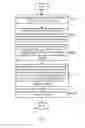 Fig. 08 - Three dimensional display apparatus, display method and electronic device