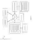 Fig. 02 - Premises security